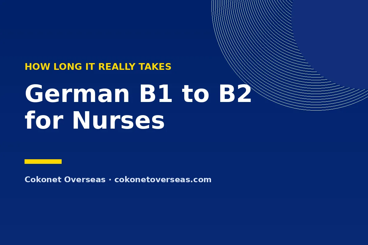 German B1 to B2 for Nurses: How Long It Really Takes cover