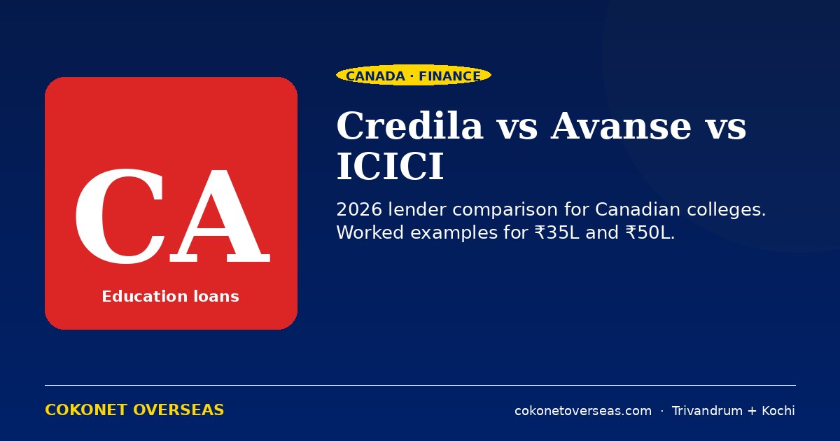 Canada education loan 2026 guide cover