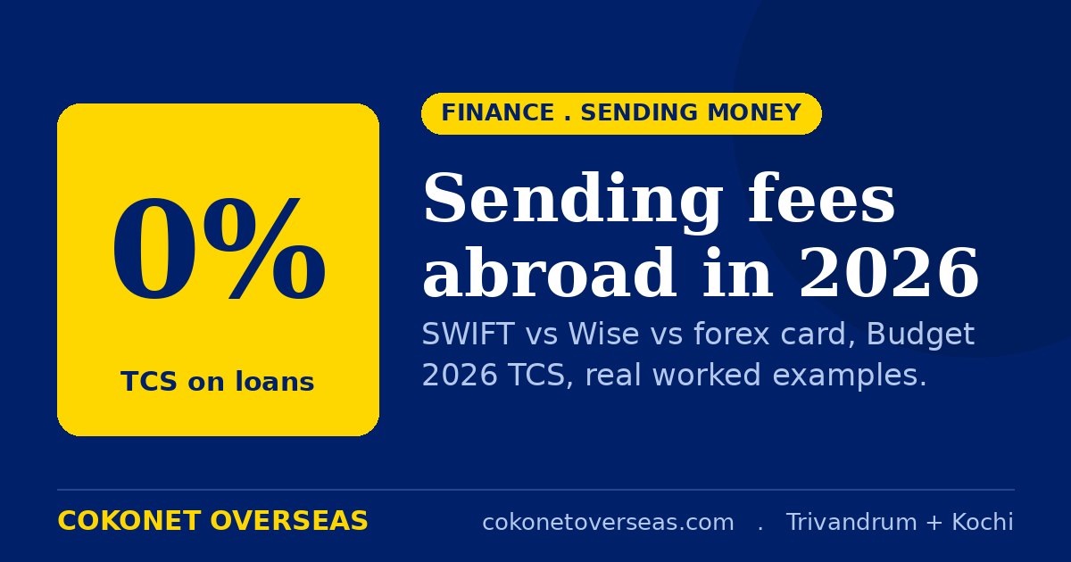 Sending fees abroad 2026 guide cover