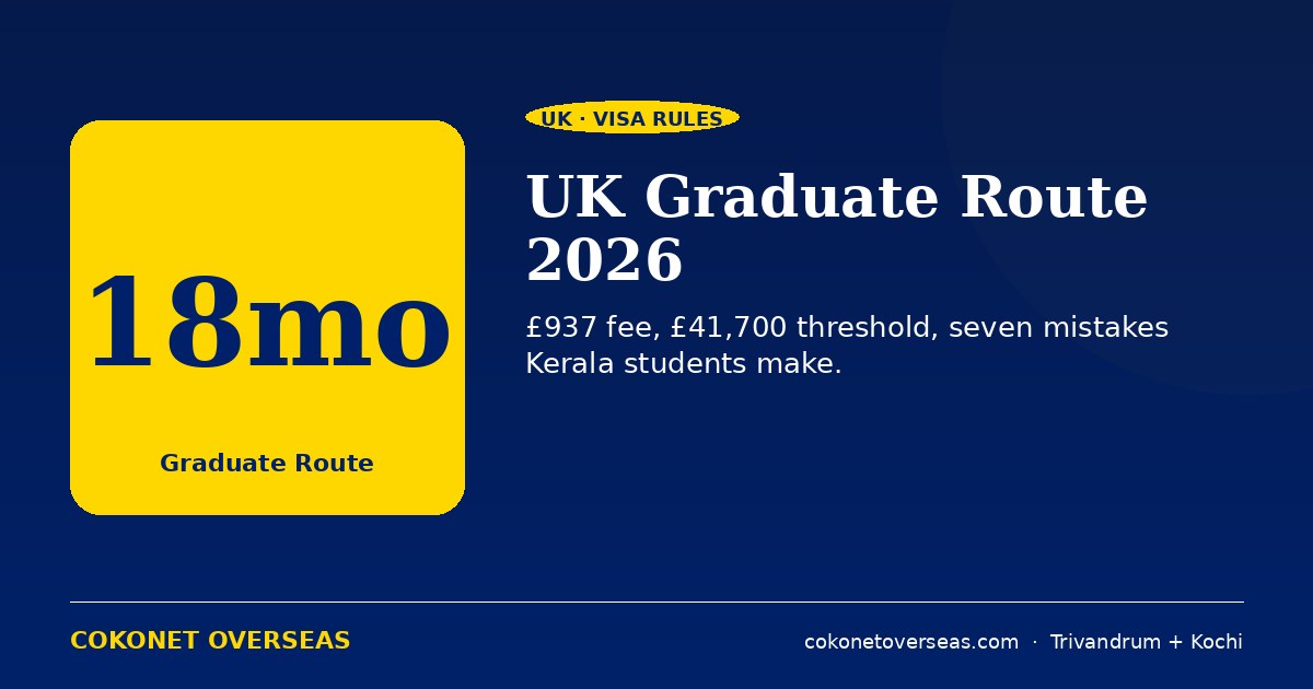 UK Graduate Route 2026 guide cover